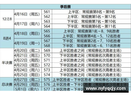 八戒体育官网CBA总决赛时间表更新：半决赛赛程确认，广东队将迎战新疆队 - 副本